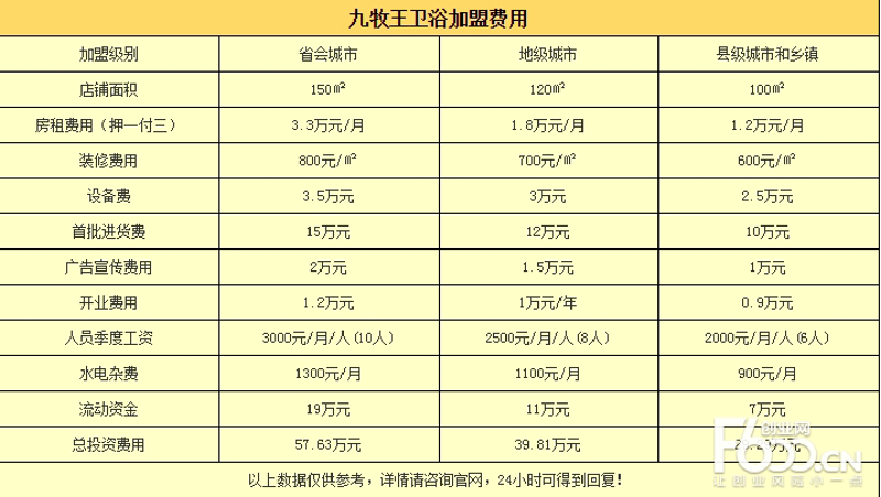 浴室装修新风尚:寻找完美浴室柜