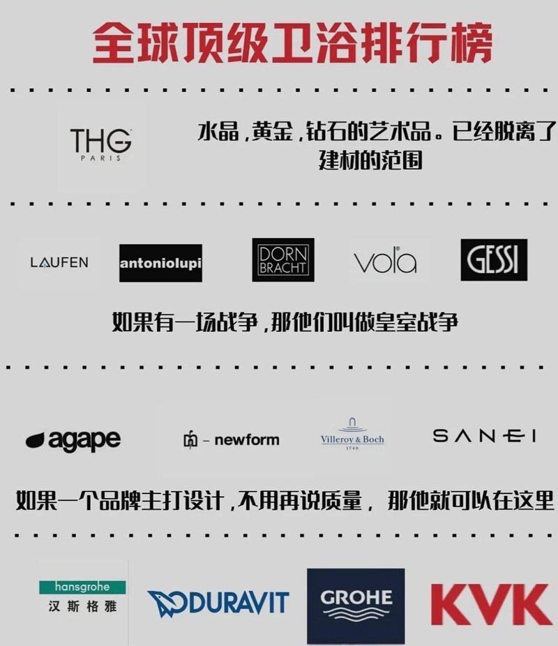 浴室柜选购指南:品牌推荐篇